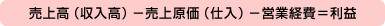 収支の算式