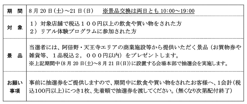 Web抽選会