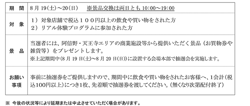 Web抽選会