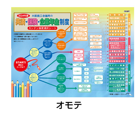 共済・保険・企業年金制度カンタン制度選択シート