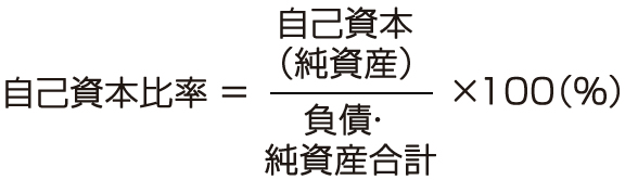 Ȏ{䗦̎Z莮