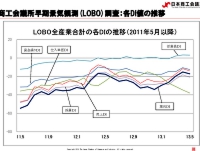 和文資料（議題1：日本の経済情勢と展望)_3_ページ_4.jpg