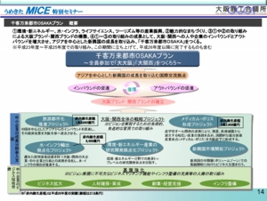 20130829うめきたMICE特別セミナー(73P+8P)[完成版]_ページ_14.jpg