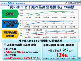 20130829うめきたMICE特別セミナー(73P+8P)[完成版]_ページ_28.jpg