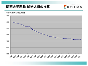 2012.10.1_大阪経済大学_ページ_03.jpg