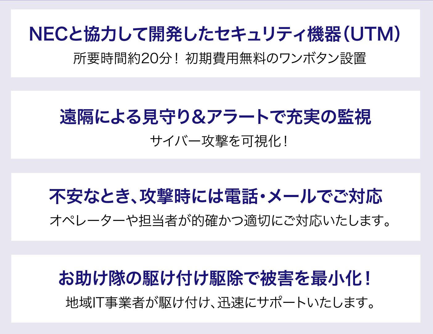 お助け隊の駆け付け駆除で被害を最小化不安なとき、攻撃時には電話・メールでご対応遠隔による見守り&アラートで充実の監視NECと協力して開発したセキュリティ機器（UTM）