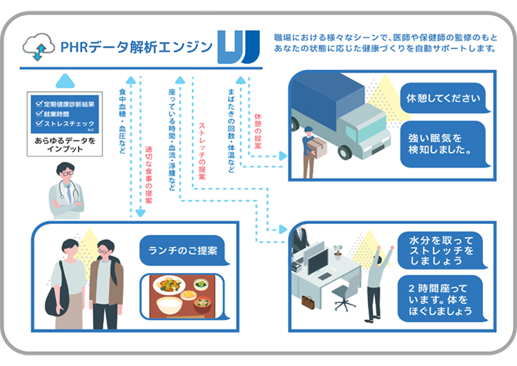 キービジュアル