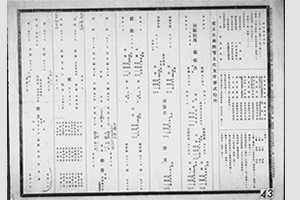 大阪商法会議所講習所創業祝詞　　明治１５年１月２５日