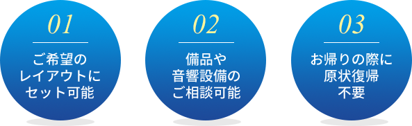 信頼と実績・大商会議室